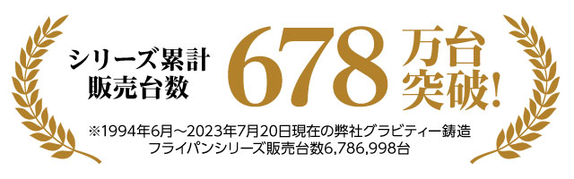 弊社のグラビティ鋳造フライパンはシリーズ累計販売台数 678万台突破！