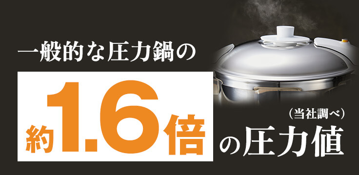 一般的な圧力鍋の約1.6倍の圧力値