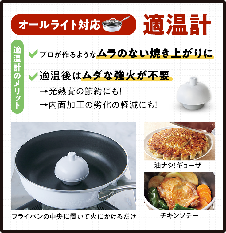 適温計のメリット