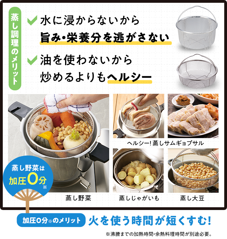 蒸し料理のメリット