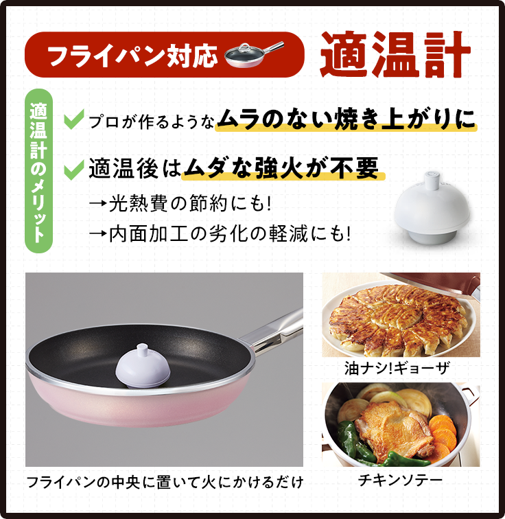 適温計のメリット
