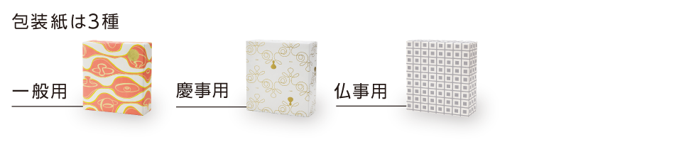 包装紙