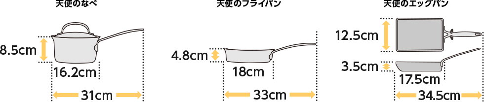 サイズ