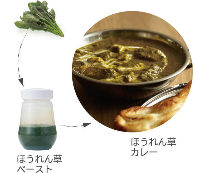 ほうれん草カレー写真