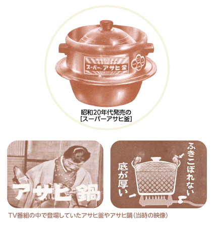 炊飯