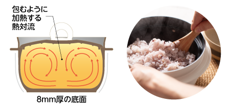 料理上手になる8つの理由