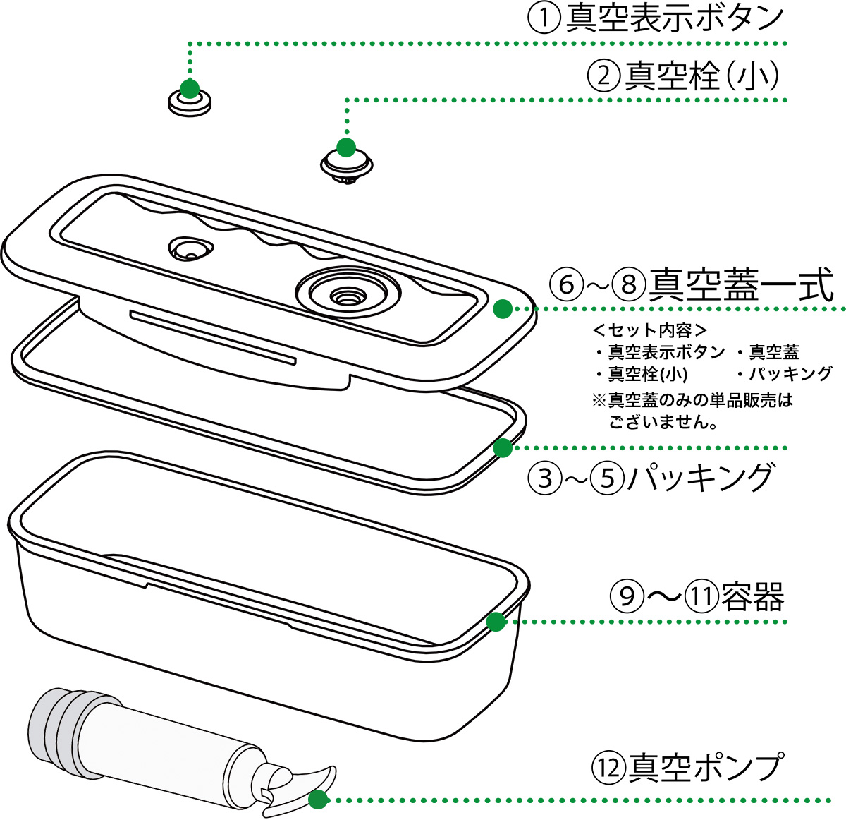 真空スリムボックス部品｜アサヒ軽金属工業【公式】｜圧力鍋(ゼロ活力