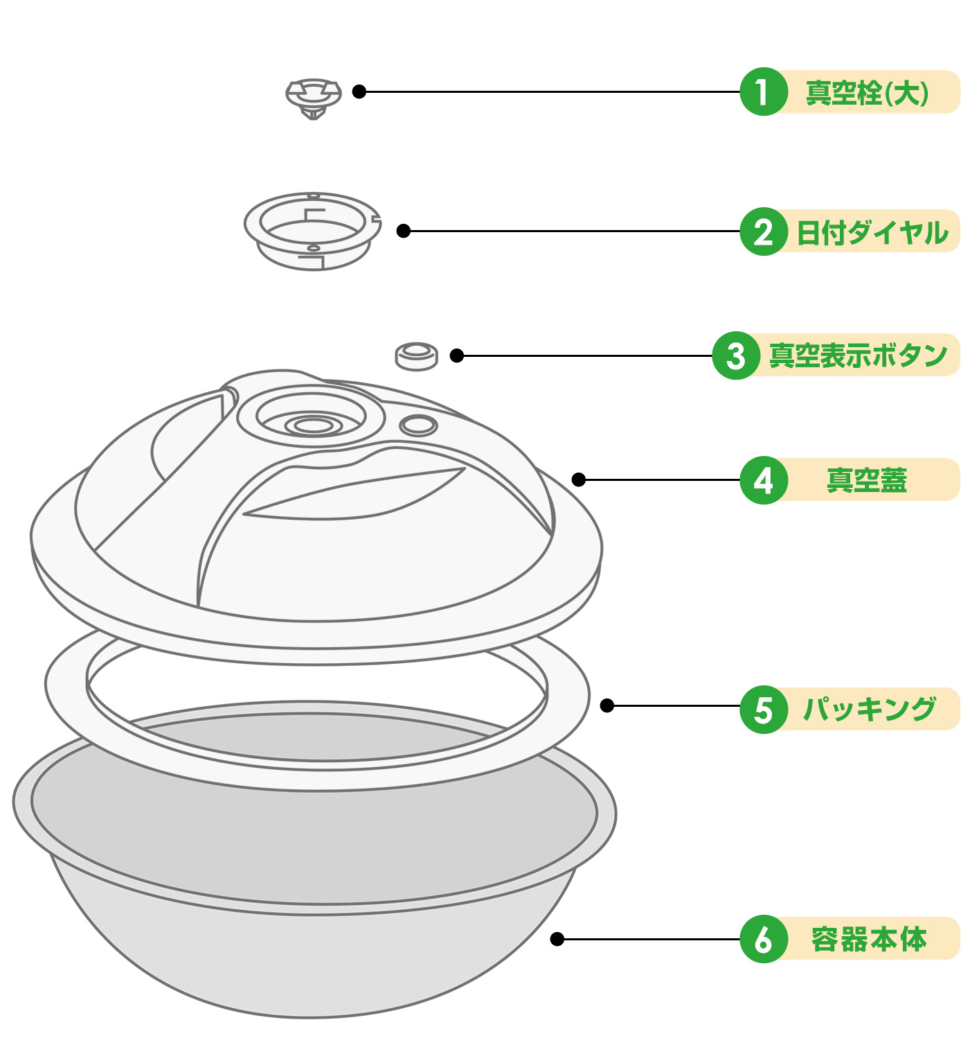 アサヒ軽金属　真空サラダボウル