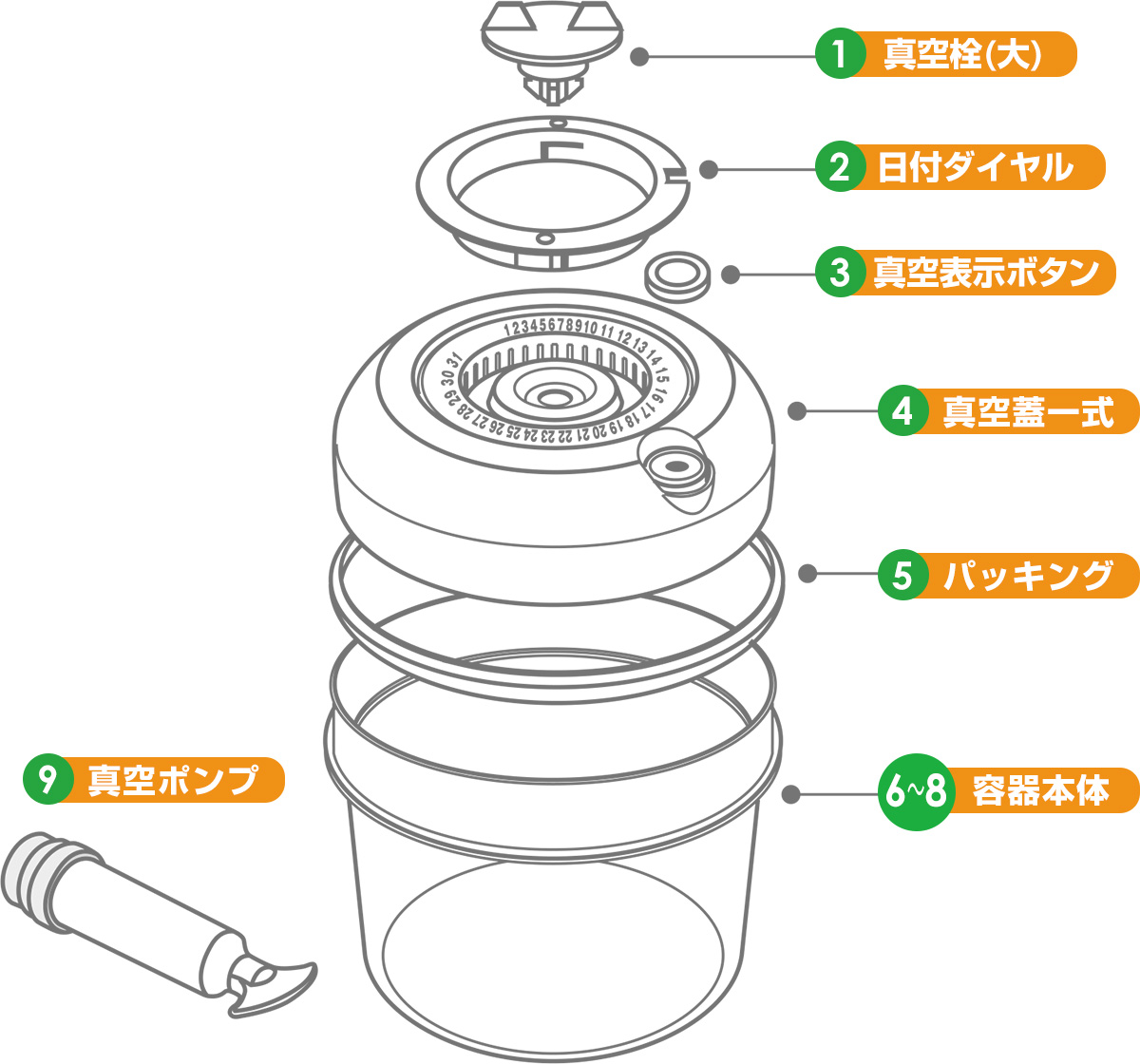 アサヒ軽金属 スーパーエアカット 6個