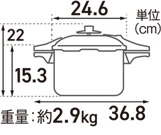 ゼロ活力なべ パスカル