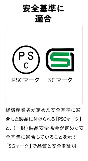 厳しい安全基準をクリア