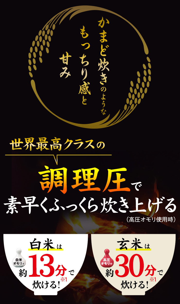 世界最高クラスの調理圧で素早くふっくら炊き上げる（高圧オモリ使用時）