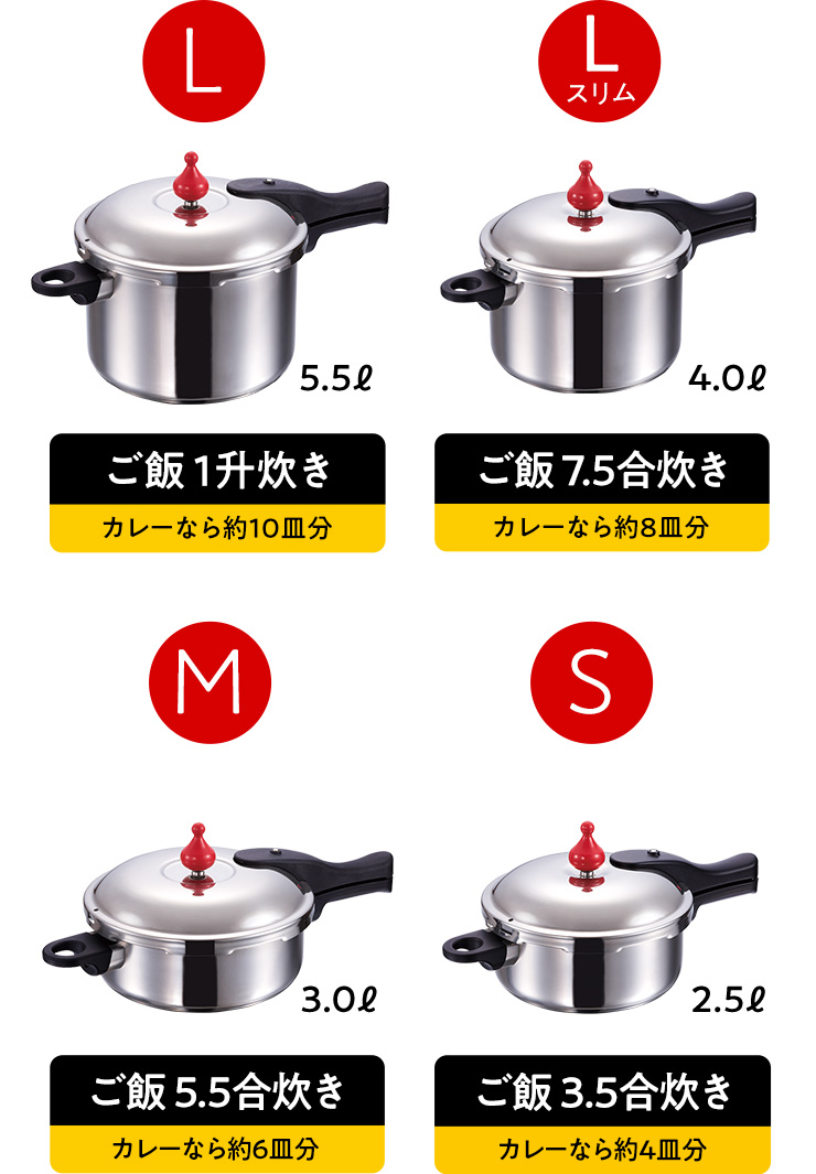 ごはんを炊くなら ゼロ活力なべ｜圧力鍋(ゼロ活力なべ)・フライパン(オールパン)のアサヒ軽金属工業【公式】