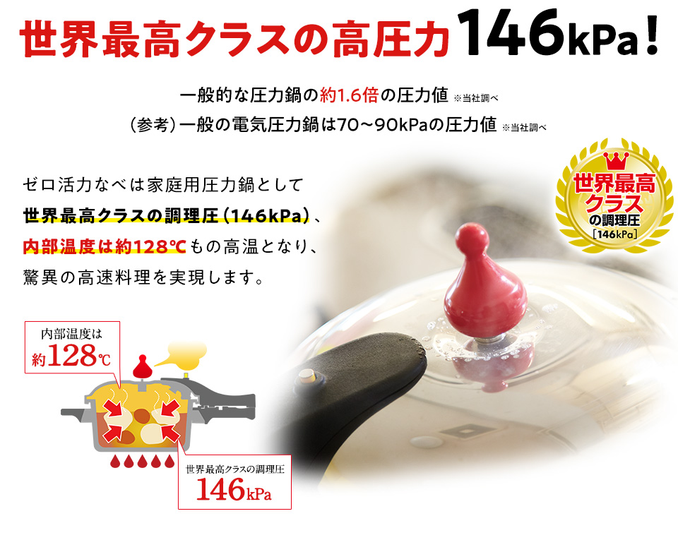 日本の家庭料理のためにつくられた圧力鍋