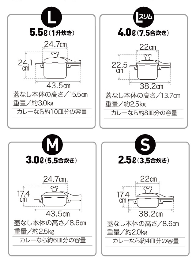 ミッキーマウス》ゼロ活力なべ｜アサヒ軽金属工業【公式】｜圧力鍋 