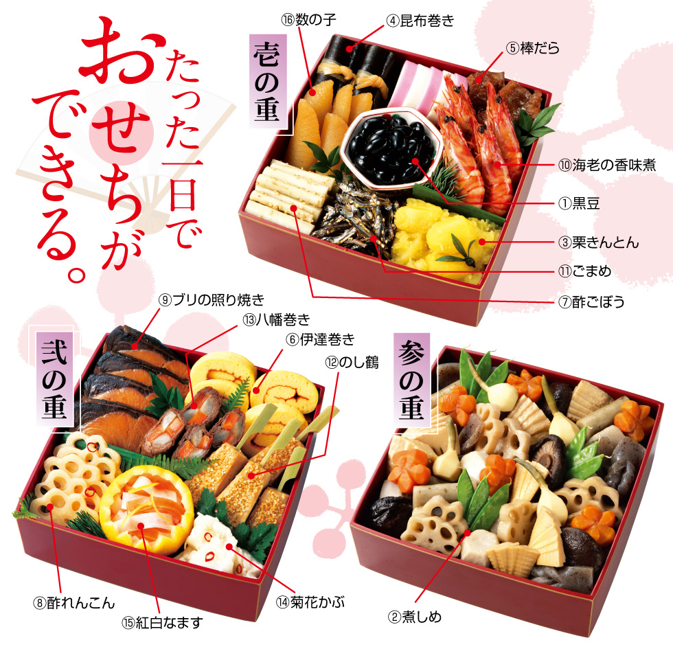晦日1日でも間に合う<おせち画像