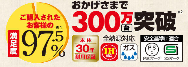 おかげさまで300万台突破