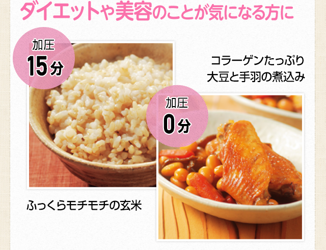 ダイエットや美容のことが気になる方に