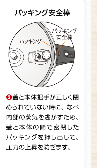 パッキング安全棒