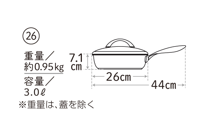 オールライト｜アサヒ軽金属工業【公式】｜圧力鍋(ゼロ活力なべ