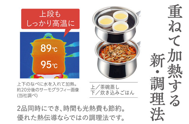 アサヒ軽金属 プリンセスなべ セット レシピ本付き 惜しい