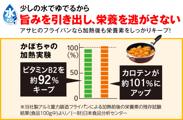 折込チラシ(アサヒ軽金属)|アサヒ軽金属工業【公式】|圧力鍋 折込チラシ(アサヒ軽金属)|アサヒ軽金属工業【公式】|圧力鍋