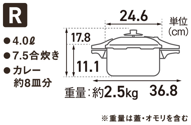 折込チラシ（アサヒ軽金属）｜アサヒ軽金属工業【公式】｜圧力鍋