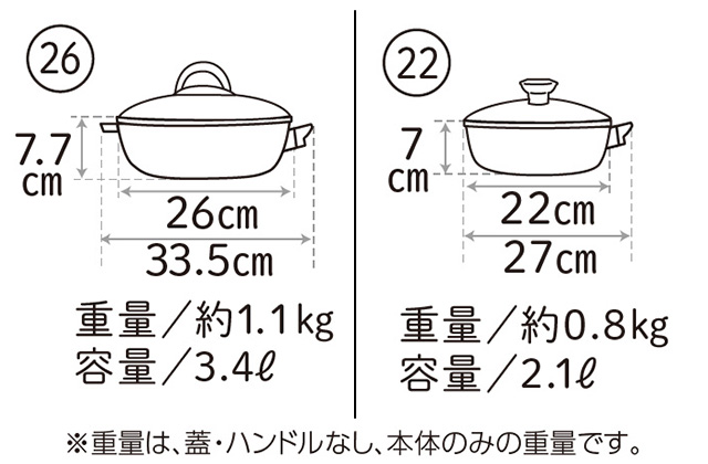 折込チラシ（アサヒ軽金属）｜アサヒ軽金属工業【公式】｜圧力鍋