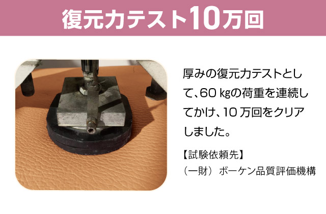 お医者さんが考えたキッチンマット ドクターマット｜アサヒ