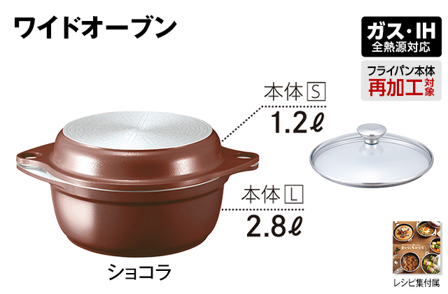 永持ちセット（アサヒ軽金属）｜アサヒ軽金属工業【公式】｜圧力