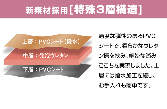 ドクターリビングマット　アサヒ軽金属 楽天市場】医師考案 ストレッチ マット ながらトレ 極厚 厚手