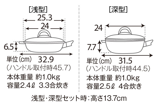 アサヒ軽金属ワイドオ−プン　てんてんとぽちぽち 楽天市場】ワイドオーブン フライパン 鍋 深型 浅型 鋳物 無加水