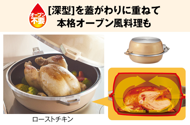 折込チラシ（アサヒ軽金属）｜アサヒ軽金属工業【公式】｜圧力鍋(ゼロ