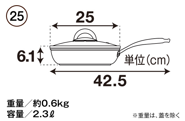 イマンアンナボイルパン イマンアンナボイルパン イマンアンナボイルパン