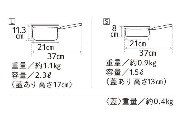 プリンセスなべ｜アサヒ軽金属工業【公式】｜圧力鍋(ゼロ活力