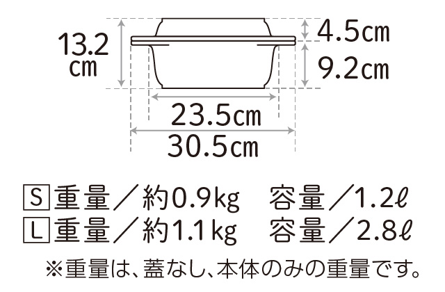 ワイドオーブン｜アサヒ軽金属工業【公式】｜圧力鍋(ゼロ活力なべ