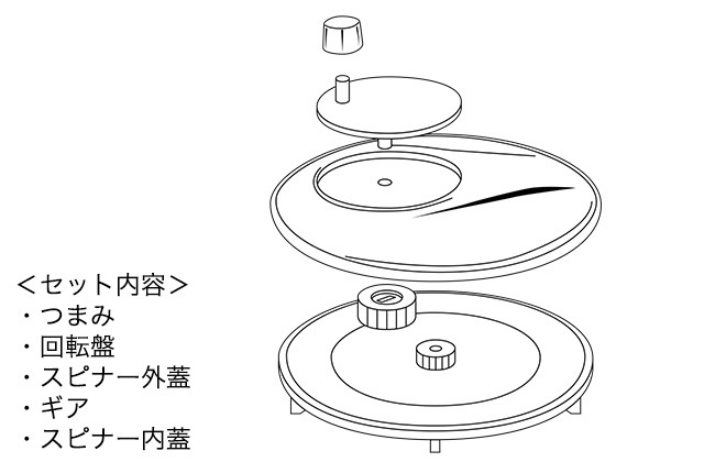 アサヒ軽金属 サラダボウル スピナー セット 真空