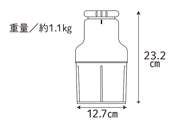 オールチョッパー｜アサヒ軽金属工業【公式】｜圧力鍋(ゼロ活力