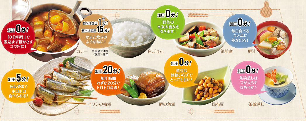 【加圧0分】「0分料理 」で煮込まず寝かさずコク旨に！（カレー）、【白米は加圧1分、玄米は加圧15分】かまど炊きのような味に！（白ごはん）、【加圧0分】野菜の本来の旨みを引き出す！（筑前煮）、【加圧0分】毎日食べるひと品に差が出る！（豚汁）、【加圧0分】魚は骨までホロホロ食べられる！（イワシの梅煮）、【加圧20分】加圧時間わずか20分でトロトロ角煮！（豚の角煮）、【加圧0分】煮豆は砂糖いらずでとっても甘い！（昆布豆）、【加圧0分】茶碗蒸しはスが入らずなめらか♪（茶碗蒸し）