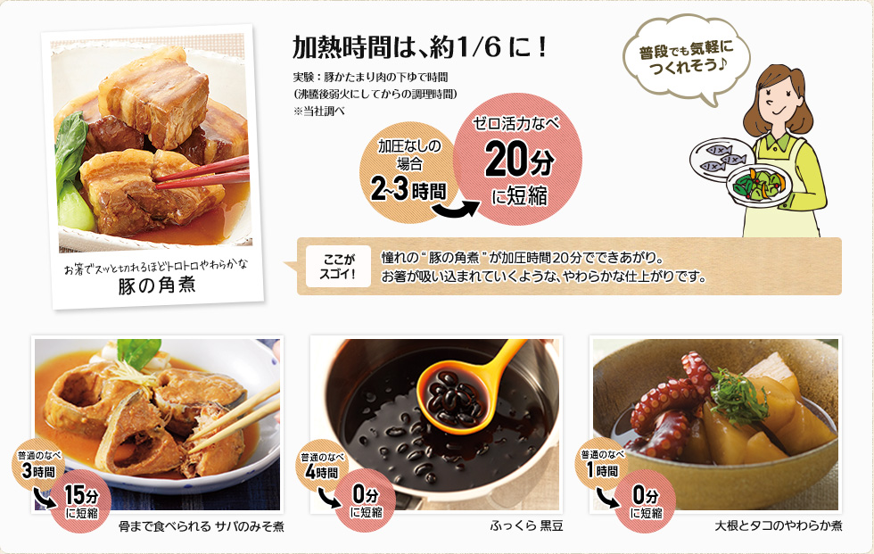 加熱時間は、約1/6に！実験：豚かたまり肉の下ゆで時間（沸騰後弱火にしてからの調理時間※当社調べ）加圧なしの場合2〜3時間がゼロ活力なべなら20分に短縮【ここがスゴイ】憧れの“豚の角煮”が加圧時間20分でできあがり。
お箸が吸い込まれていくような、やわらかな仕上がりです。
