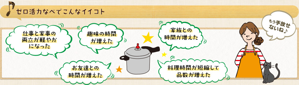 ゼロ活力なべでこんなイイコト 仕事と家事の両立が軽やかになった。趣味の時間が増えた。家族との時間が増えた。お友達との時間が増えた。料理時間が短縮して品数が増えた。もう手放せないね♪

