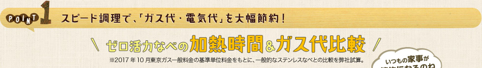 POINT1 スピード調理で、「ガス代・電気代」を大幅節約！ゼロ活力なべの加熱時間＆ガス代比較※2013年5月東京ガス一般料金の基準単位料金を基に、一般的なステンレスなべとの比較を弊社試算。